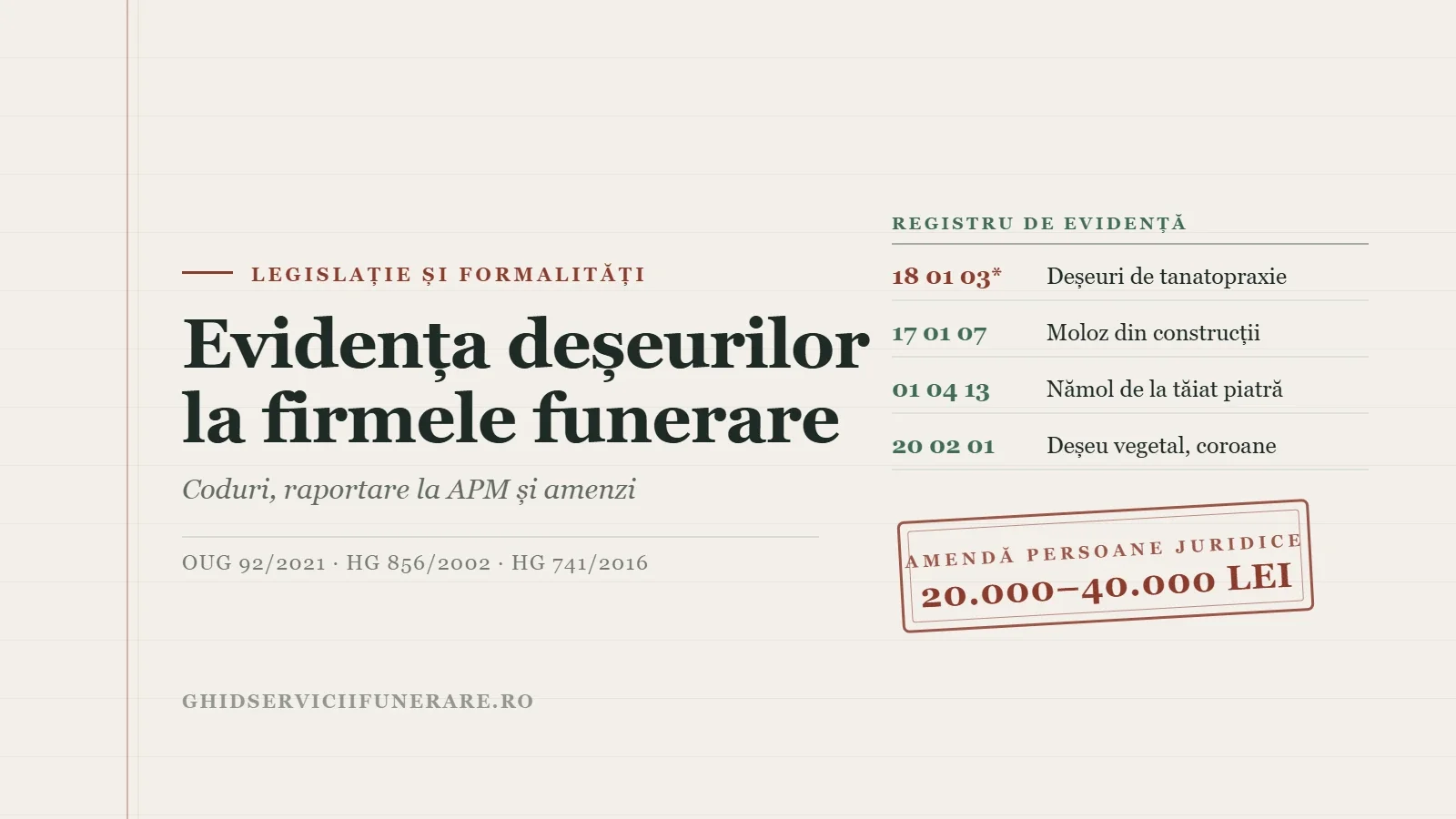 Evidența deșeurilor pentru firmele funerare: ce raportezi și ce riști dacă n-o faci
